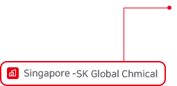 Singapore- SK geo centric